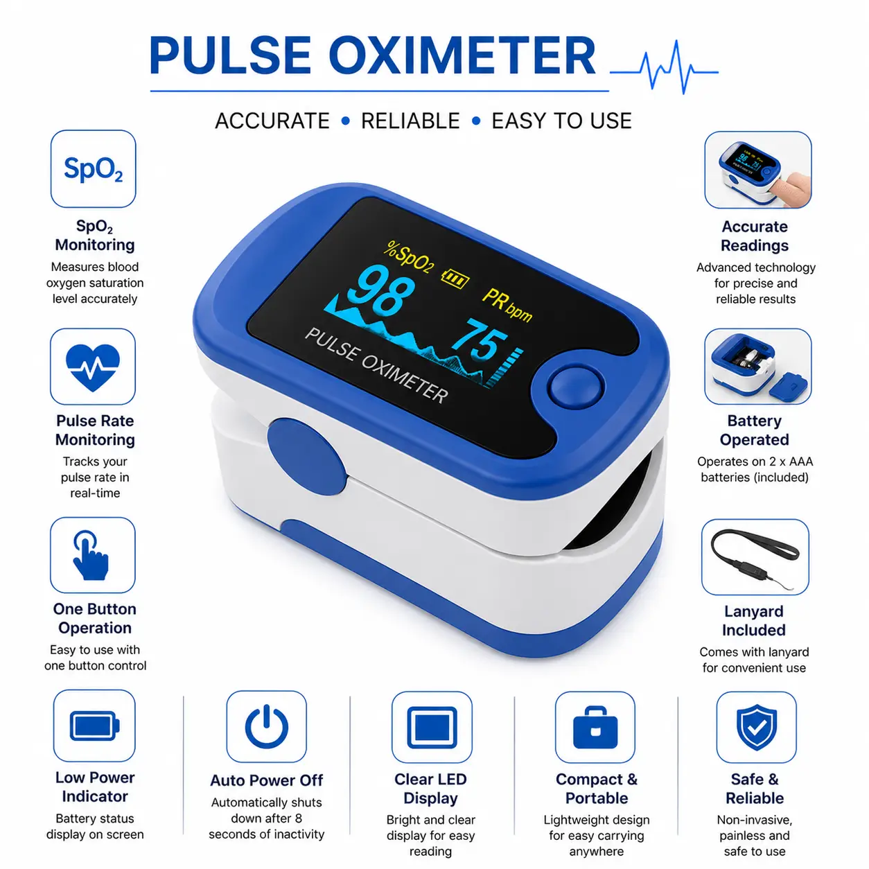 Best pulse oximeter at best price in india- Oxygen level check at home - Image 3